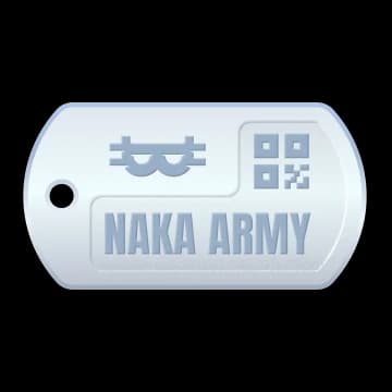 Army Tag